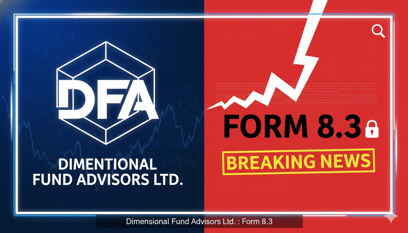 Stock market graph showing share positions and dealings