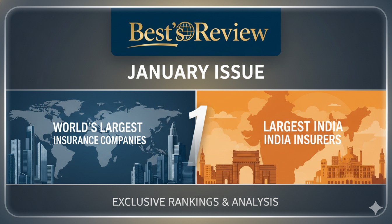 Bar chart illustrating top global and Indian insurance companies by assets and premiums